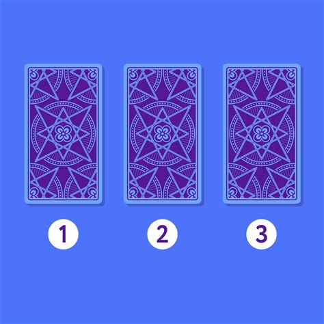 tarot gratis 5 cartas|tirada de 3 cartas gratis.